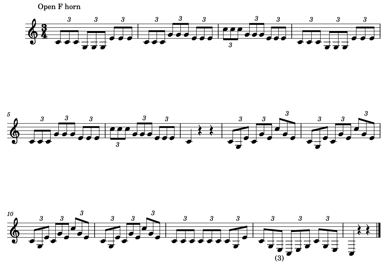 harmonic series articulation exercise harmonic series articulation exercise