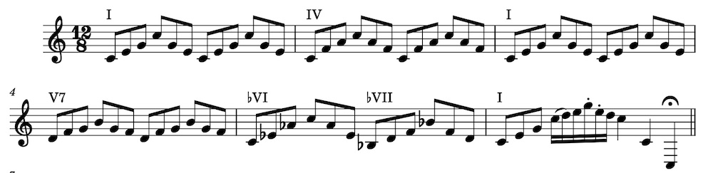 Transcribed from Tarantelli, “Integrating Theory Into Fundamentals of Horn Playing”, Horn Call, May 2023. Play in all keys.